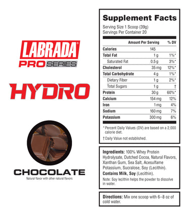 Pro Series Hydro